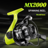 Sports & Outdoor >> Leisure & Outdoor Recreation Equipment >> Fishing >> Reels >> Spinning Reels